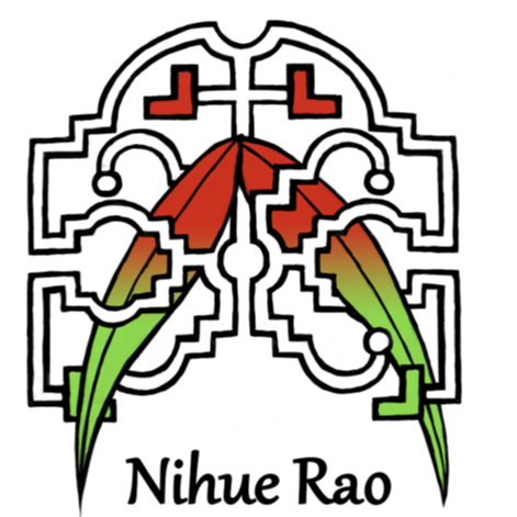 NihueRao